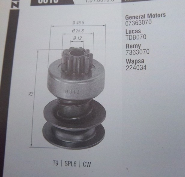 IMPULSOR PARTIDA