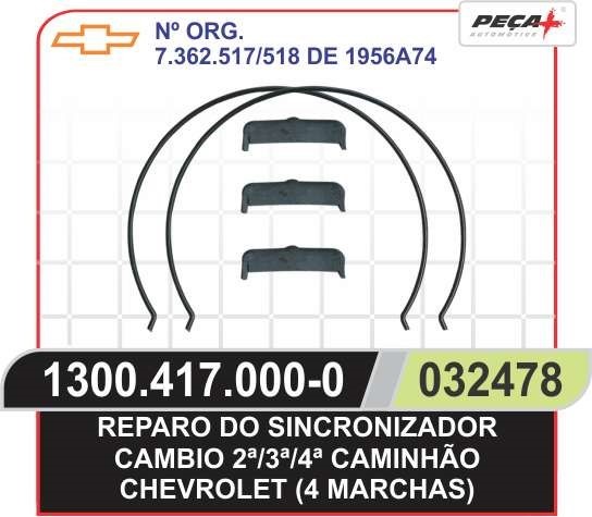 REPARO SINCRONIZADO
