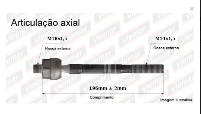 ARTICULACAO AXIAL
