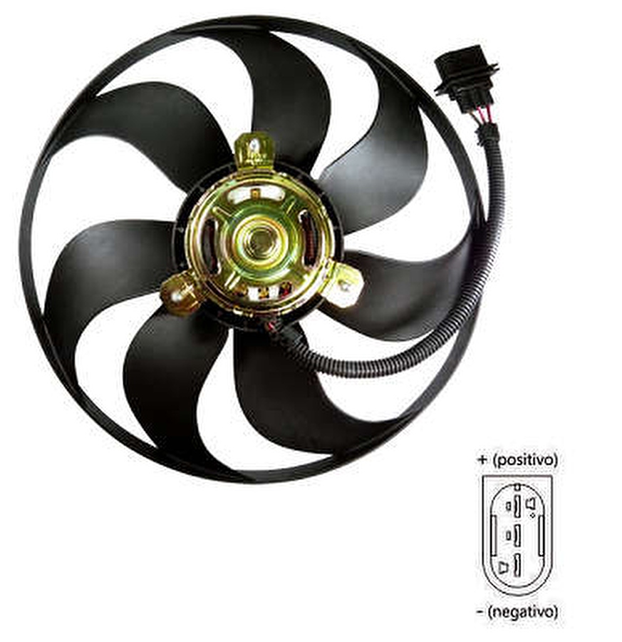ELETROVENTILADOR