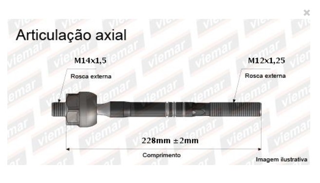 ARTICULACAO AXIAL