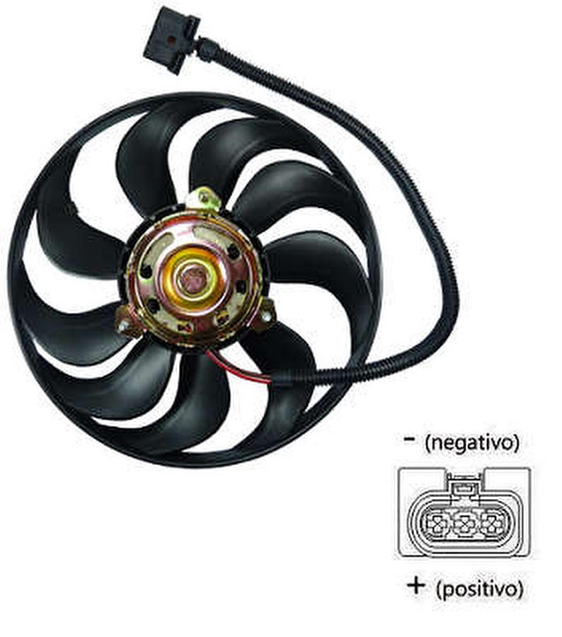 ELETROVENTILADOR
