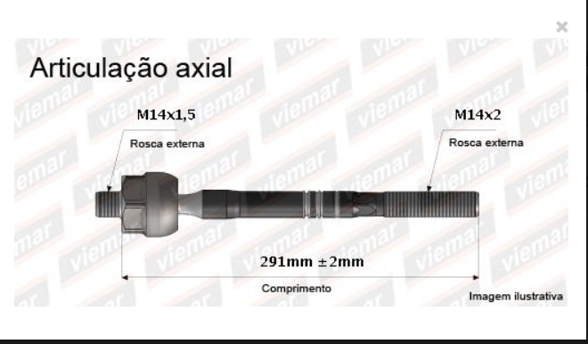 ARTICULACAO AXIAL
