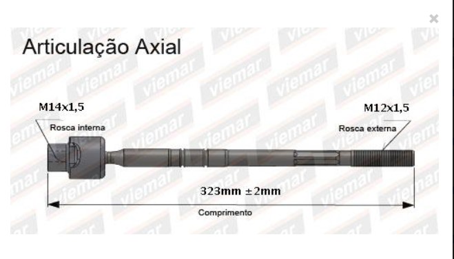 ARTICULACAO AXIAL