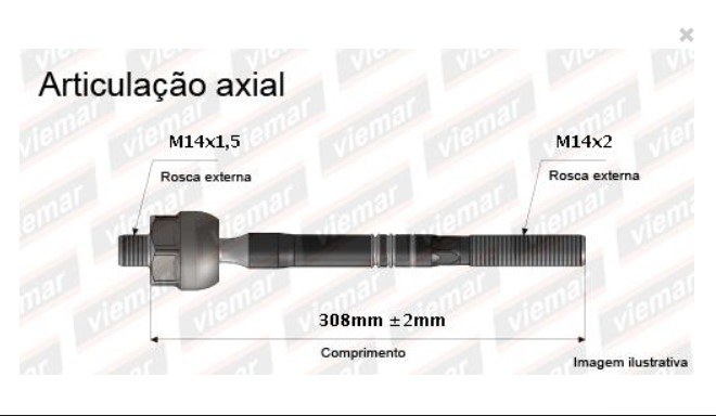 ARTICULACAO AXIAL