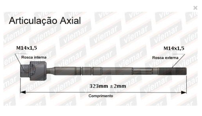 ARTICULACAO AXIAL