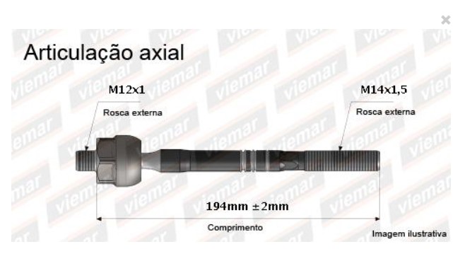 ARTICULACAO AXIAL