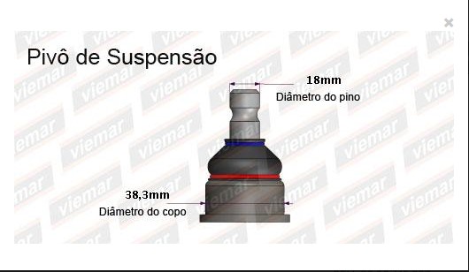 PIVO INFERIOR