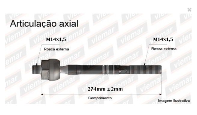 ARTICULACAO AXIAL