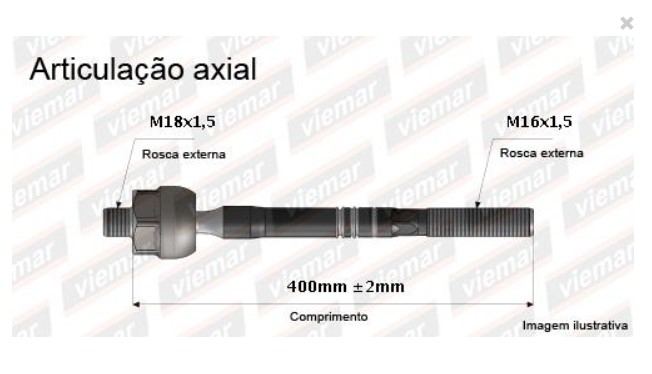 ARTICULACAO AXIAL