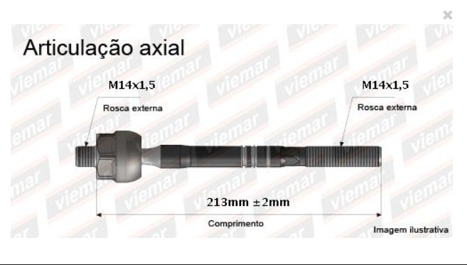 ARTICULACAO AXIAL