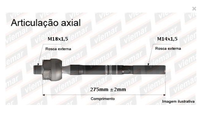 ARTICULACAO AXIAL