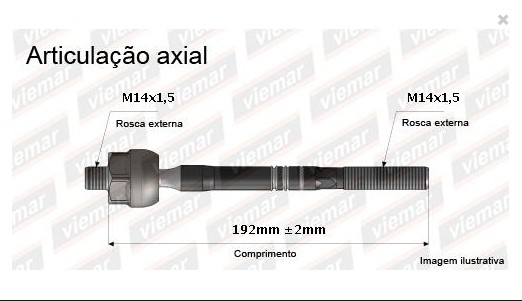ARTICULACAO AXIAL