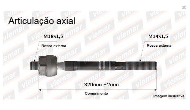 ARTICULACAO AXIAL