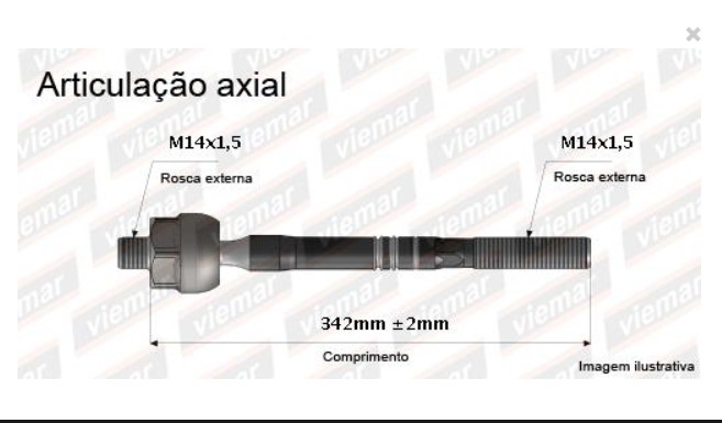 ARTICULACAO AXIAL