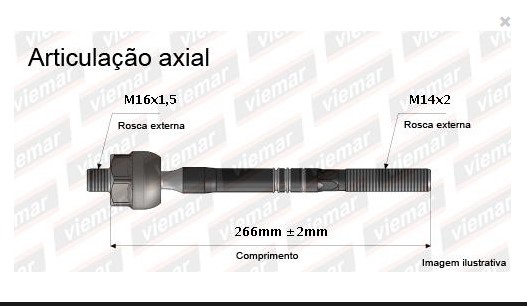ARTICULACAO AXIAL