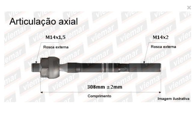 ARTICULACAO AXIAL