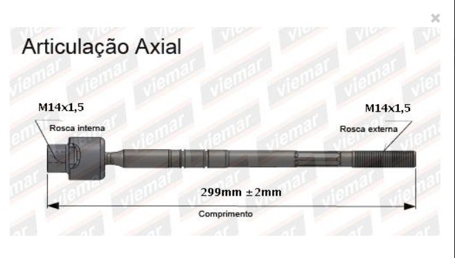 ARTICULACAO AXIAL