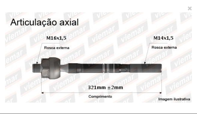 ARTICULACAO AXIAL