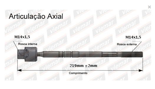 ARTICULACAO AXIAL