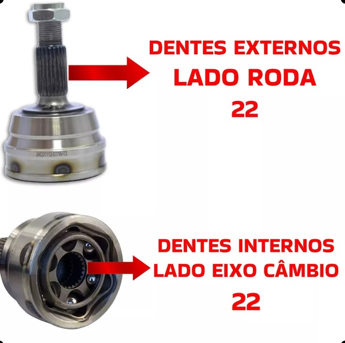 KIT JUNTA FIXA RODA