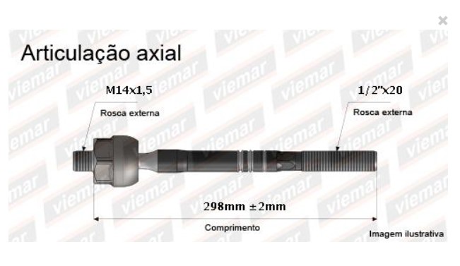 ARTICULACAO AXIAL