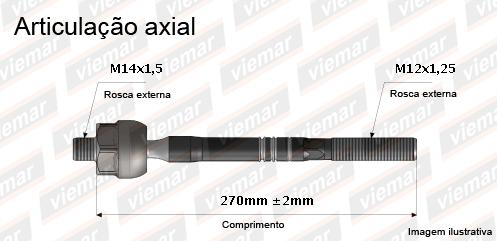 ARTICULACAO AXIAL