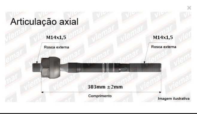 ARTICULACAO AXIAL