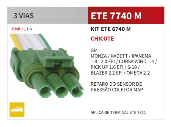 SOQUETE SENSOR MAP