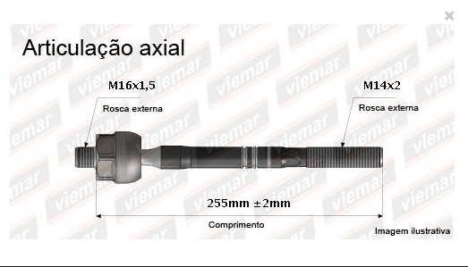 ARTICULACAO AXIAL