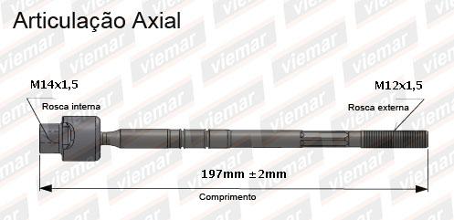 ARTICULACAO AXIAL