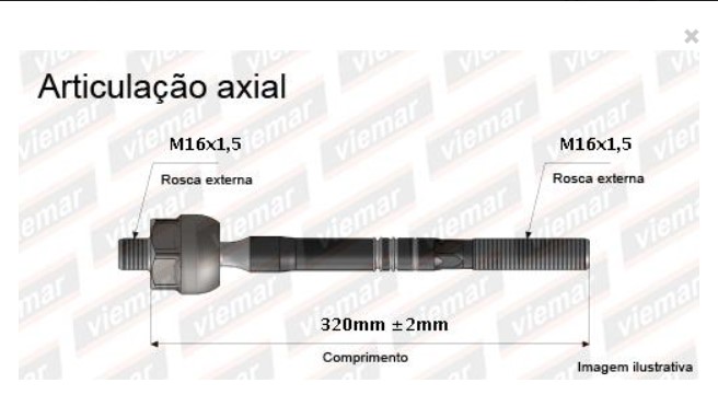 ARTICULACAO AXIAL