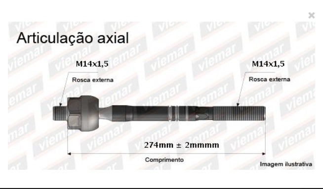 ARTICULACAO AXIAL