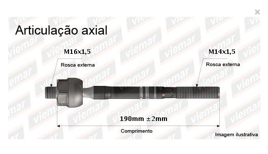 ARTICULACAO AXIAL
